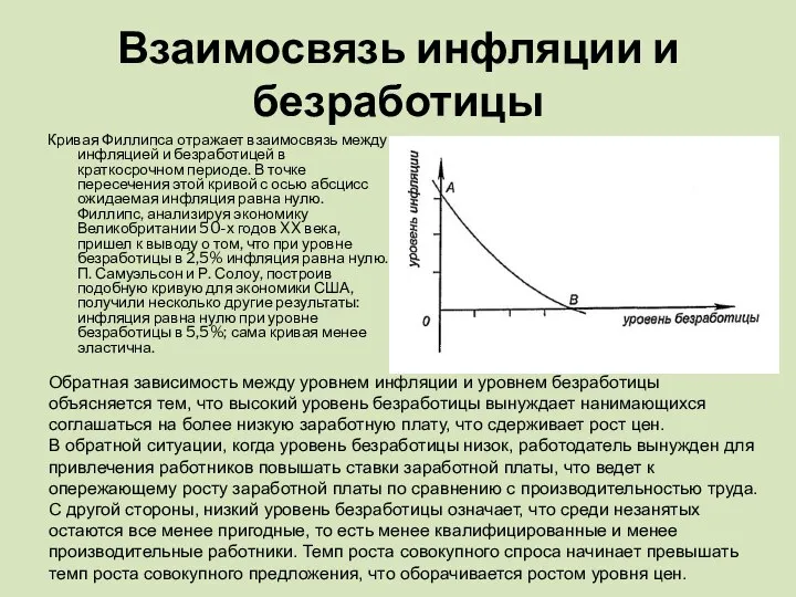 Взаимосвязь инфляции и безработицы Кривая Филлипса отражает взаимосвязь между инфляцией и