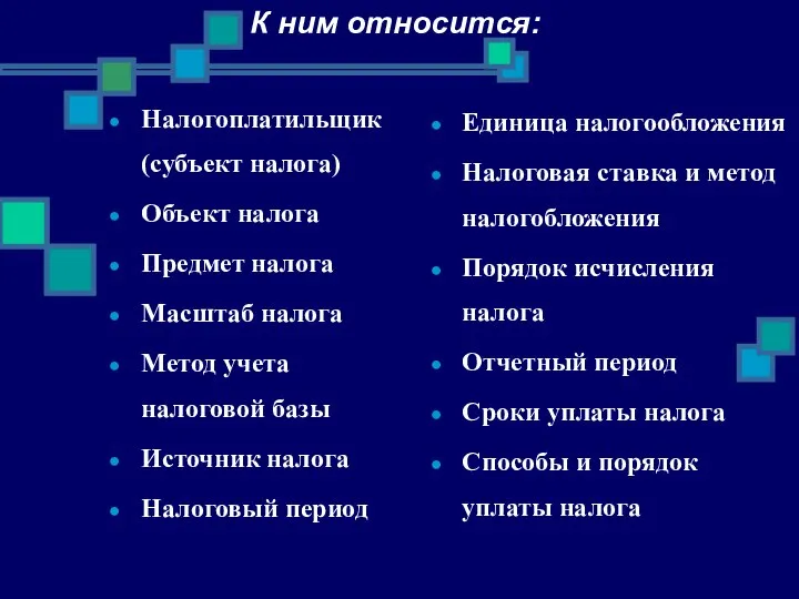 Налогоплатильщик (субъект налога) Объект налога Предмет налога Масштаб налога Метод учета