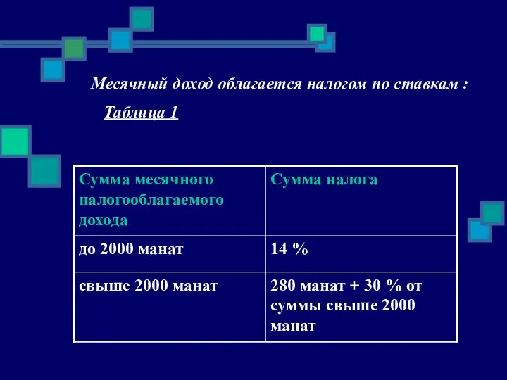 Месячный доход облагается налогом по ставкам : Таблица 1