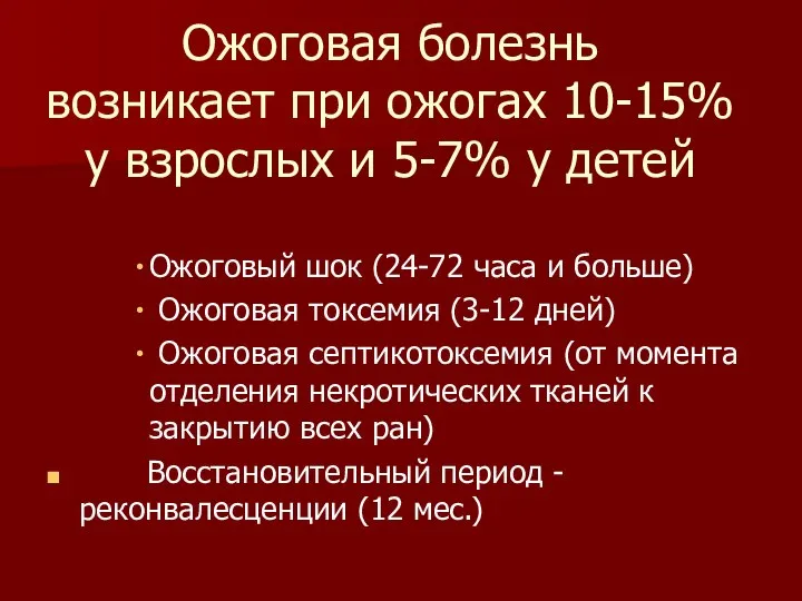 Ожоговая болезнь возникает при ожогах 10-15% у взрослых и 5-7% у