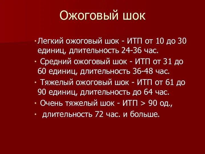 Ожоговый шок Легкий ожоговый шок - ИТП от 10 до 30