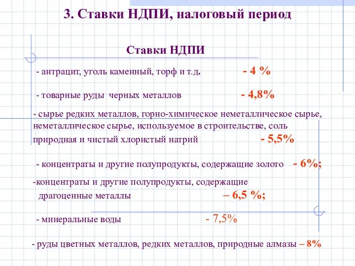 - антрацит, уголь каменный, торф и т.д. - 4 % -