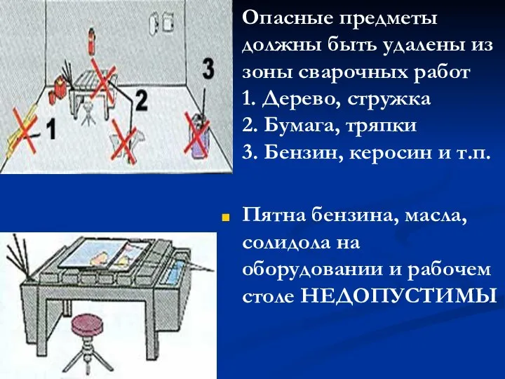 Опасные предметы должны быть удалены из зоны сварочных работ 1. Дерево,