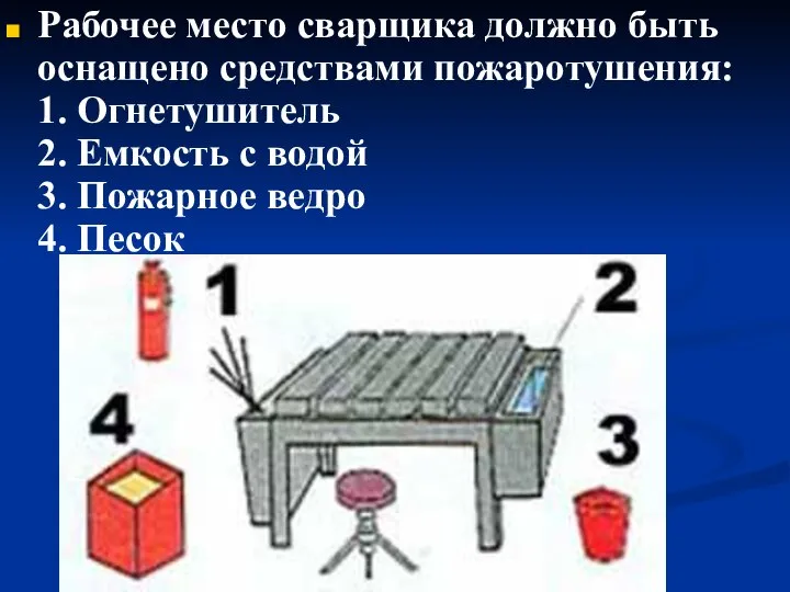 Рабочее место сварщика должно быть оснащено средствами пожаротушения: 1. Огнетушитель 2.