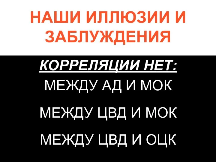 НАШИ ИЛЛЮЗИИ И ЗАБЛУЖДЕНИЯ КОРРЕЛЯЦИИ НЕТ: МЕЖДУ АД И МОК МЕЖДУ