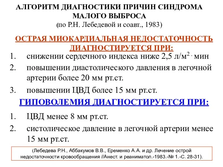 АЛГОРИТМ ДИАГНОСТИКИ ПРИЧИН СИНДРОМА МАЛОГО ВЫБРОСА (по Р.Н. Лебедевой и соавт.,