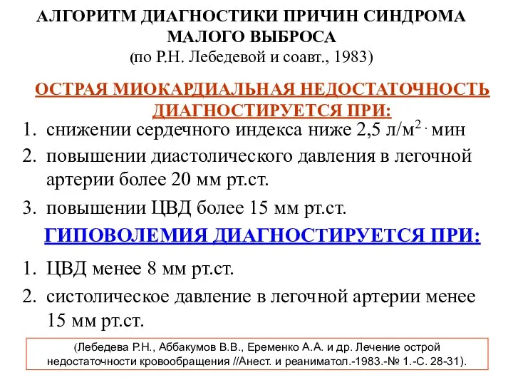 АЛГОРИТМ ДИАГНОСТИКИ ПРИЧИН СИНДРОМА МАЛОГО ВЫБРОСА (по Р.Н. Лебедевой и соавт.,