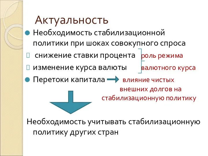 Актуальность Необходимость стабилизационной политики при шоках совокупного спроса снижение ставки процента