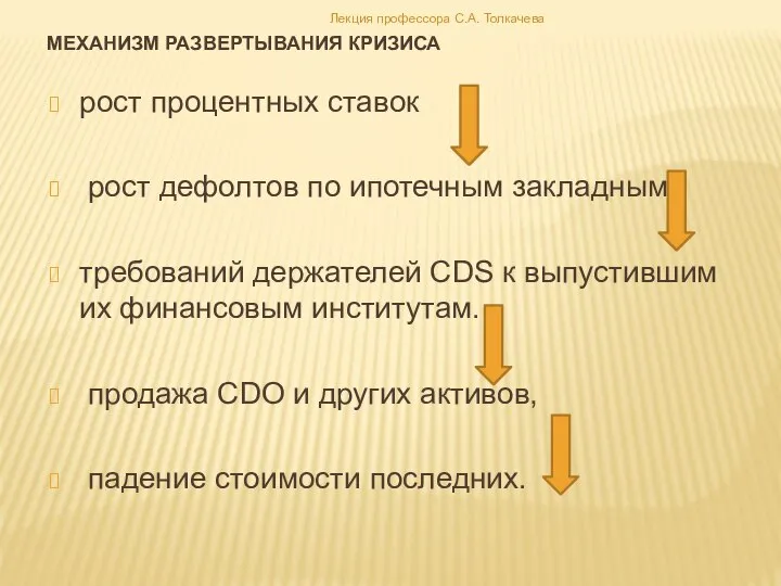 рост процентных ставок рост дефолтов по ипотечным закладным требований держателей CDS