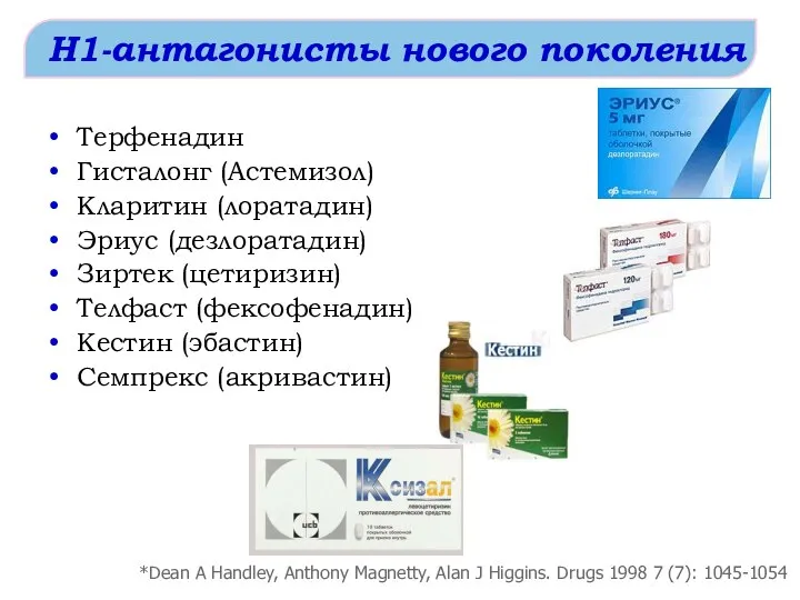 Н1-антагонисты нового поколения Терфенадин Гисталонг (Астемизол) Кларитин (лоратадин) Эриус (дезлоратадин) Зиртек