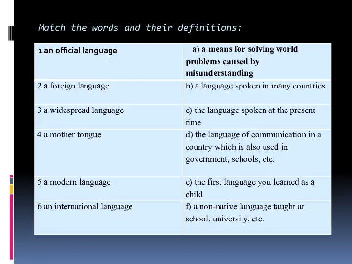 Match the words and their definitions: