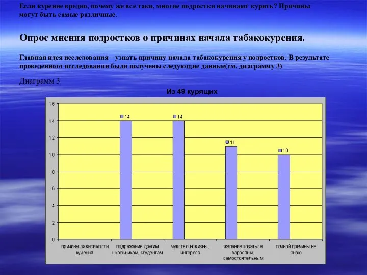 Если курение вредно, почему же все таки, многие подростки начинают курить?