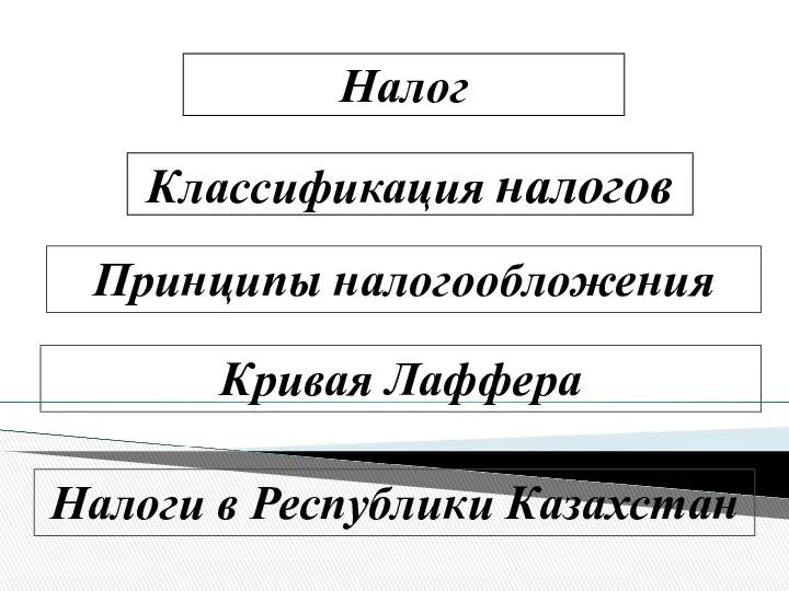 Налог Классификация налогов Принципы налогообложения Кривая Лаффера Налоги в Республики Казахстан