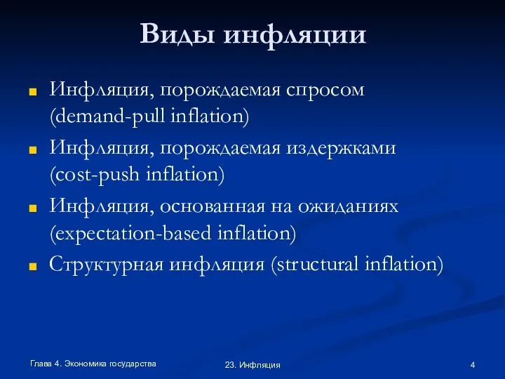 Глава 4. Экономика государства 23. Инфляция Виды инфляции Инфляция, порождаемая спросом