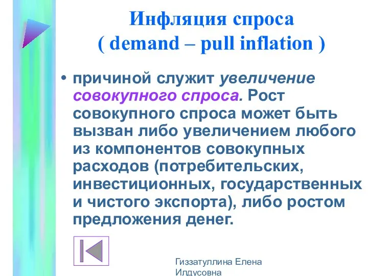 Гиззатуллина Елена Илдусовна Инфляция спроса ( demand – pull inflation )