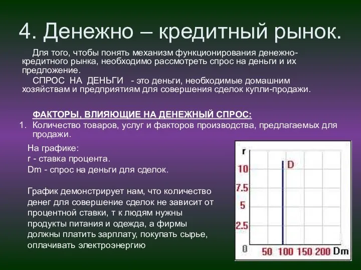 4. Денежно – кредитный рынок. Для того, чтобы понять механизм функционирования