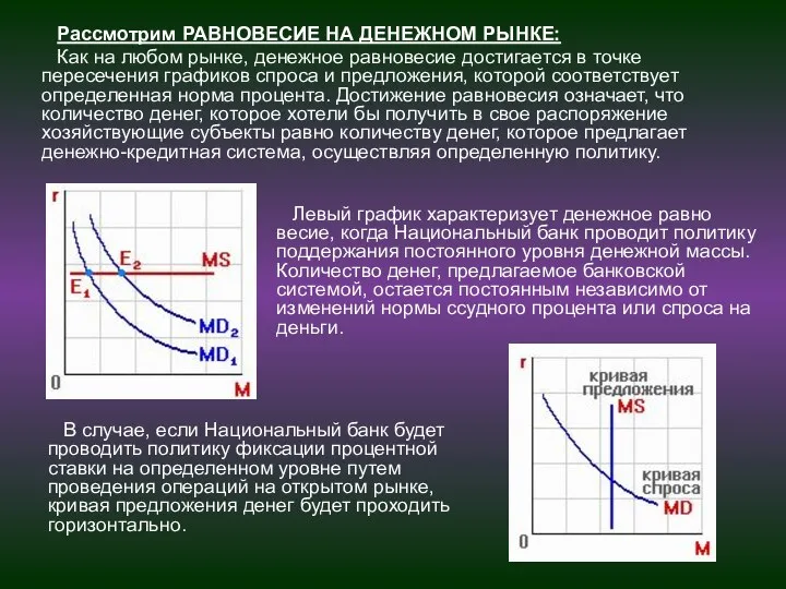 Рассмотрим РАВНОВЕСИЕ НА ДЕНЕЖНОМ РЫНКЕ: Как на любом рынке, денежное равновесие