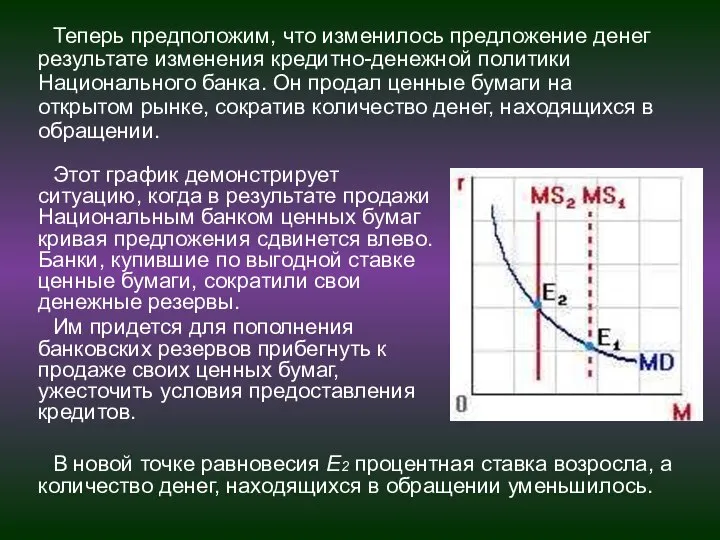 Теперь предположим, что изменилось предложение денег результате изменения кредитно-денежной политики Национального