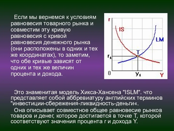 Это знаменитая модель Хикса-Хансена "ISLM". что представляет собой аббревиатуру английских терминов