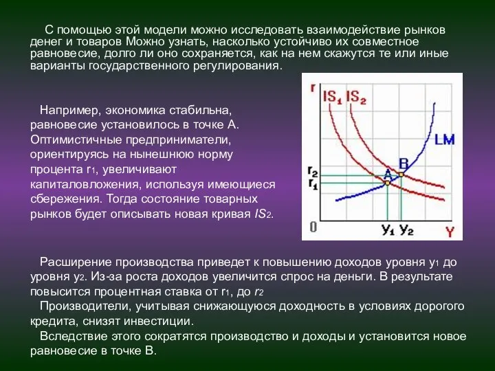 С помощью этой модели можно исследовать взаимодействие рынков денег и товаров