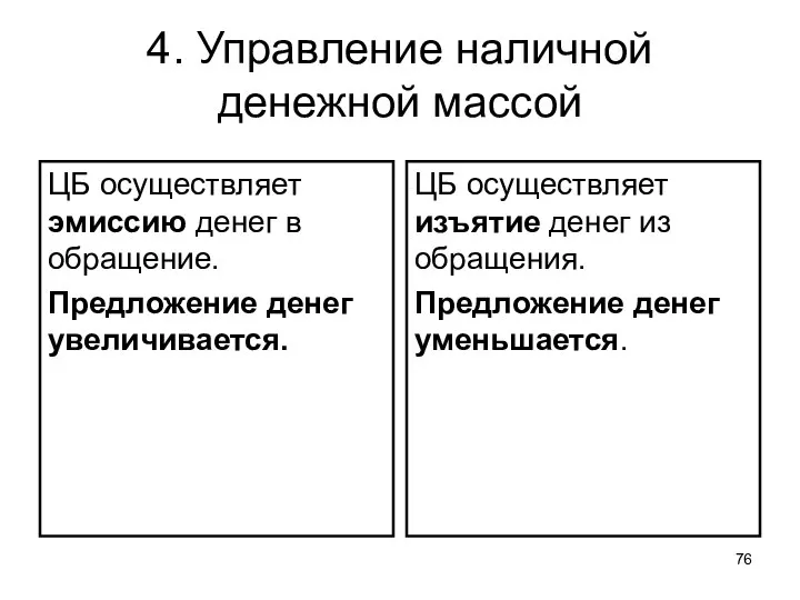 4. Управление наличной денежной массой ЦБ осуществляет эмиссию денег в обращение.