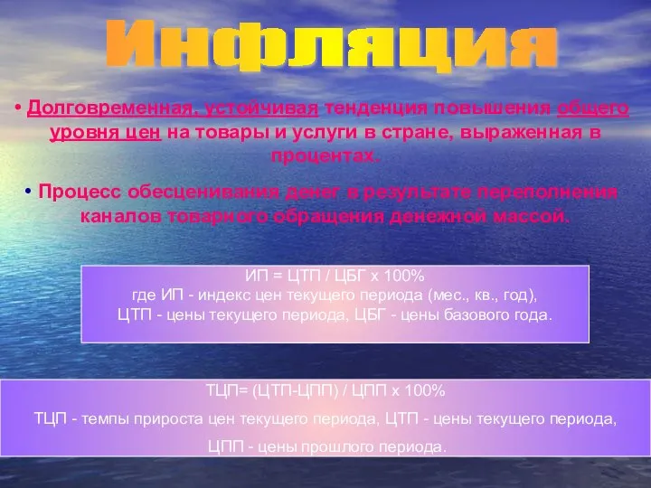 Инфляция Долговременная, устойчивая тенденция повышения общего уровня цен на товары и