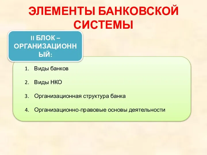 ЭЛЕМЕНТЫ БАНКОВСКОЙ СИСТЕМЫ Виды банков Виды НКО Организационная структура банка Организационно-правовые