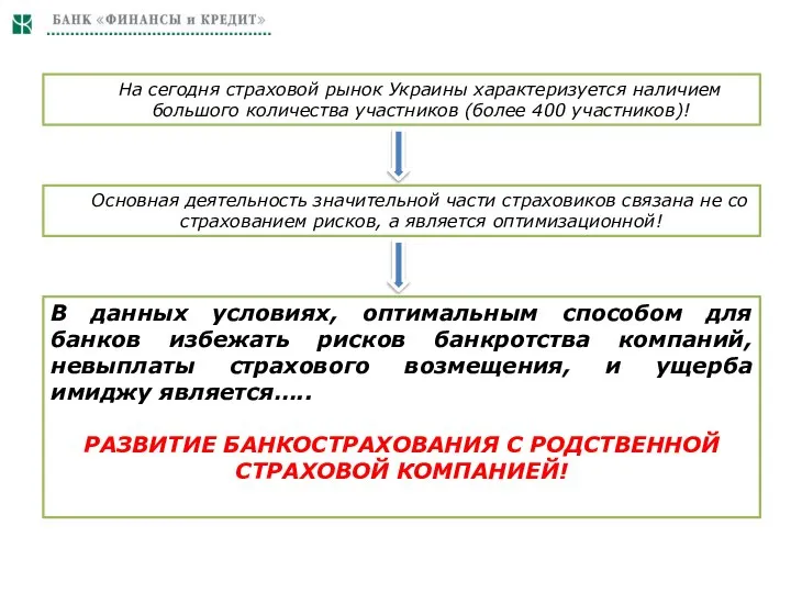 В данных условиях, оптимальным способом для банков избежать рисков банкротства компаний,