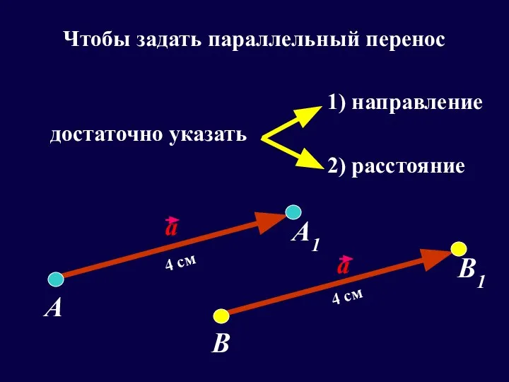 Чтобы задать параллельный перенос 1) направление достаточно указать 2) расстояние а