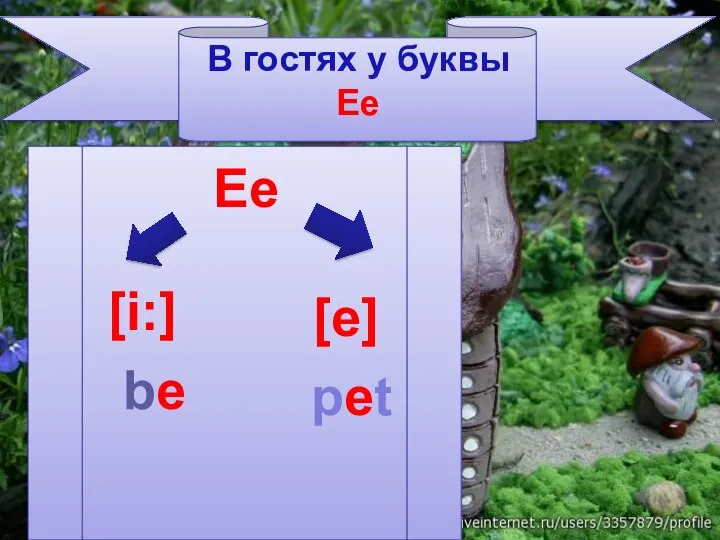 Ee [i:] [e] be pet В гостях у буквы Ee