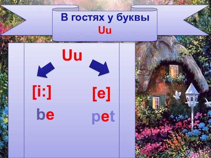 Uu [i:] [e] be pet В гостях у буквы Uu