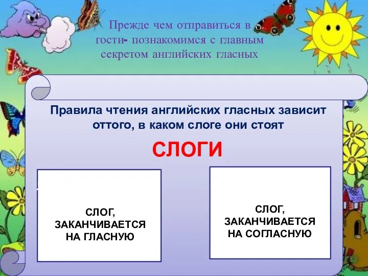 Прежде чем отправиться в гости- познакомимся с главным секретом английских гласных