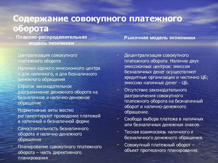 Содержание совокупного платежного оборота Централизация совокупного платежного оборота Наличие единого эмиссионного