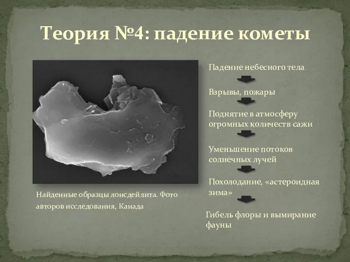 Найденные образцы лонсдейлита. Фото авторов исследования, Канада Теория №4: падение кометы