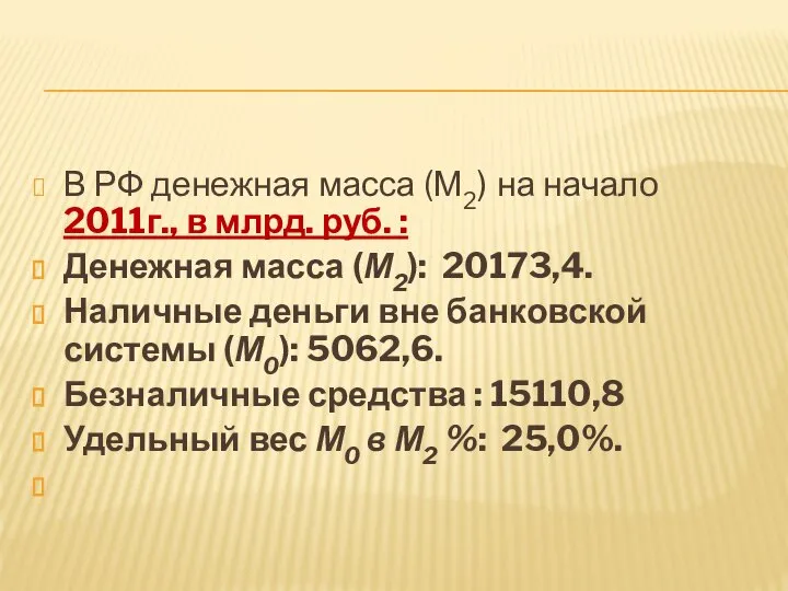 В РФ денежная масса (М2) на начало 2011г., в млрд. руб.