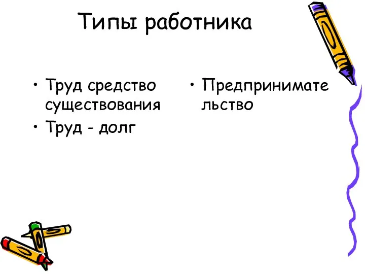 Типы работника Труд средство существования Труд - долг Предпринимательство