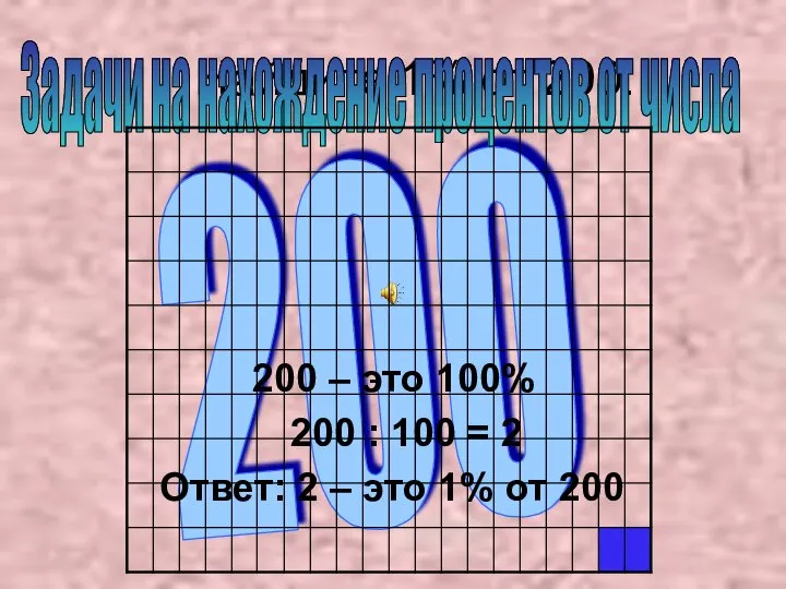 200 Найдите 1% от 200. 200 – это 100% 200 :