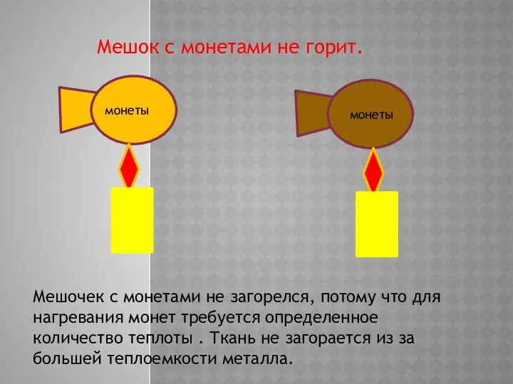 Мешок с монетами не горит. Мешочек с монетами не загорелся, потому