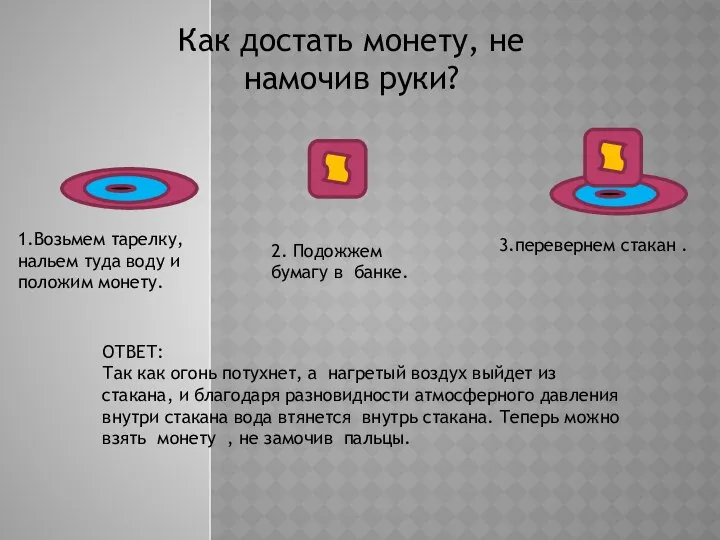 Как достать монету, не намочив руки? 1.Возьмем тарелку, нальем туда воду