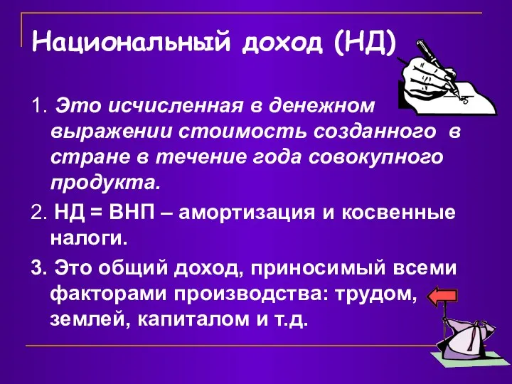 Национальный доход (НД) 1. Это исчисленная в денежном выражении стоимость созданного