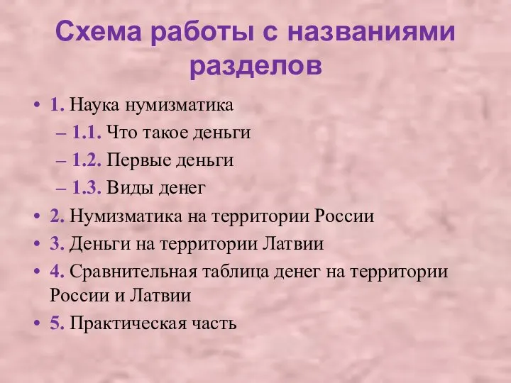 Схема работы с названиями разделов 1. Наука нумизматика 1.1. Что такое