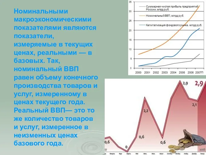 Номинальными макроэкономическими показателями являются показатели, измеряемые в текущих ценах, реальными —