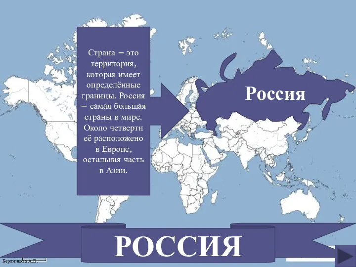 Россия РОССИЯ Страна – это территория, которая имеет определённые границы. Россия