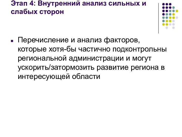 Этап 4: Внутренний анализ сильных и слабых сторон Перечисление и анализ