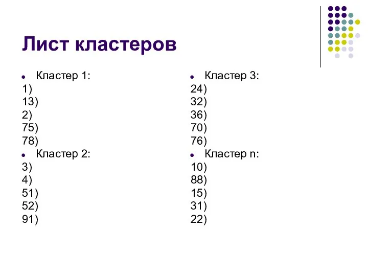 Лист кластеров Кластер 1: 1) 13) 2) 75) 78) Кластер 2: