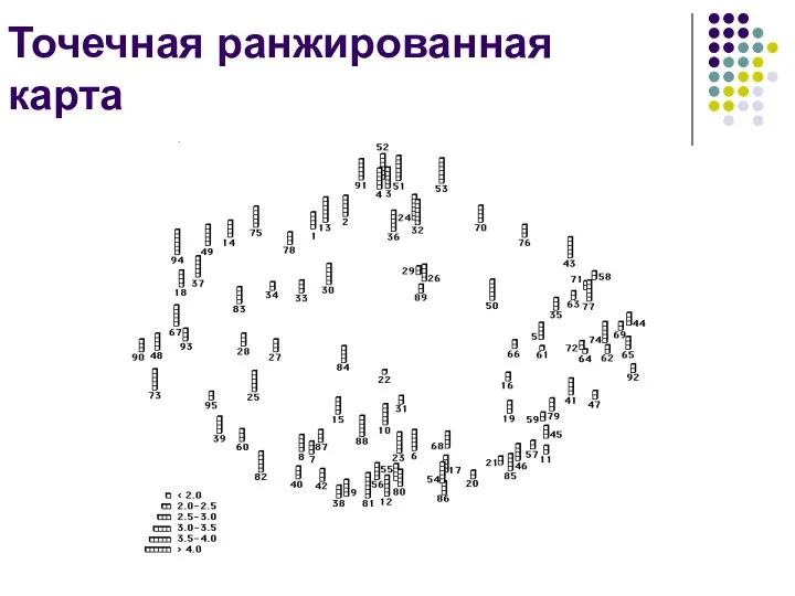 Точечная ранжированная карта