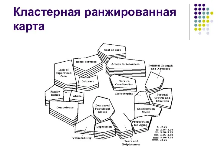 Кластерная ранжированная карта