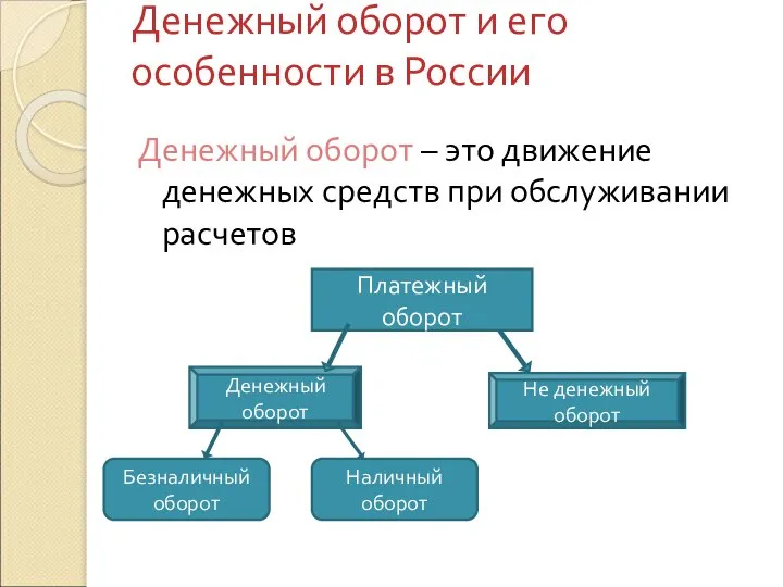 Денежный оборот и его особенности в России Денежный оборот – это