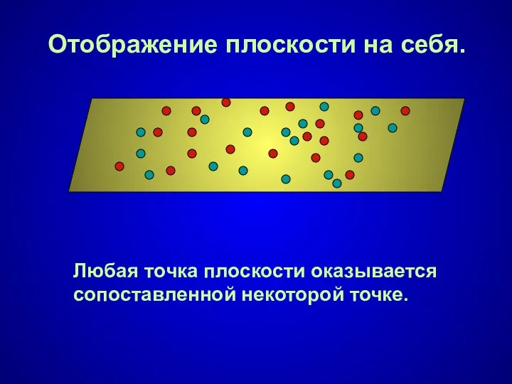 Отображение плоскости на себя. Любая точка плоскости оказывается сопоставленной некоторой точке.