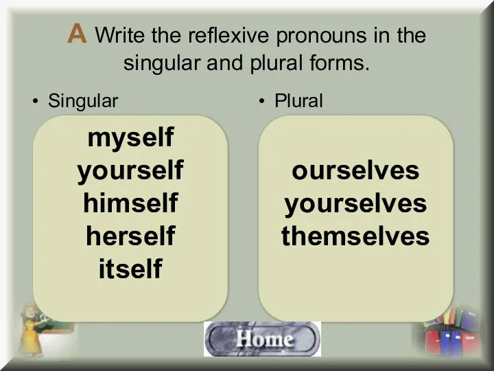 А Write the reflexive pronouns in the singular and plural forms.